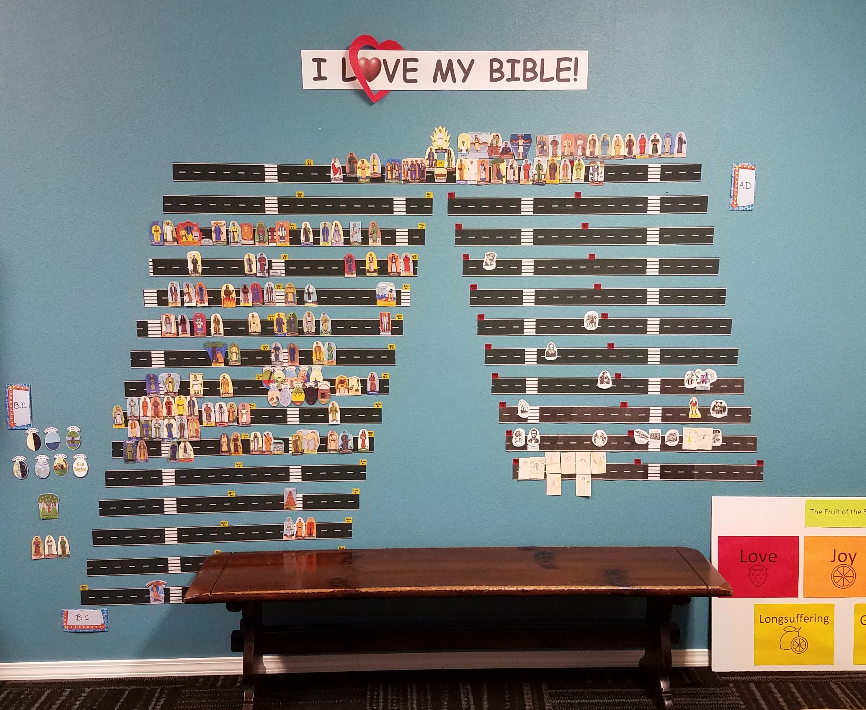 Scripture, God's Word Craft ideas about the Bible (Simple